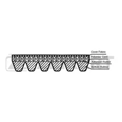 Поликлиновой ремень Zekkert KR-6PK1733 - арт. KR6PK1733