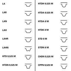 Ремень грм Contitech CT1094 - ContiTech арт. CT1094