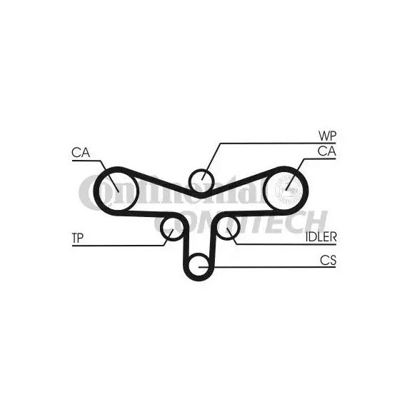 Ремень грм Contitech CT1015 - ContiTech арт. CT1015